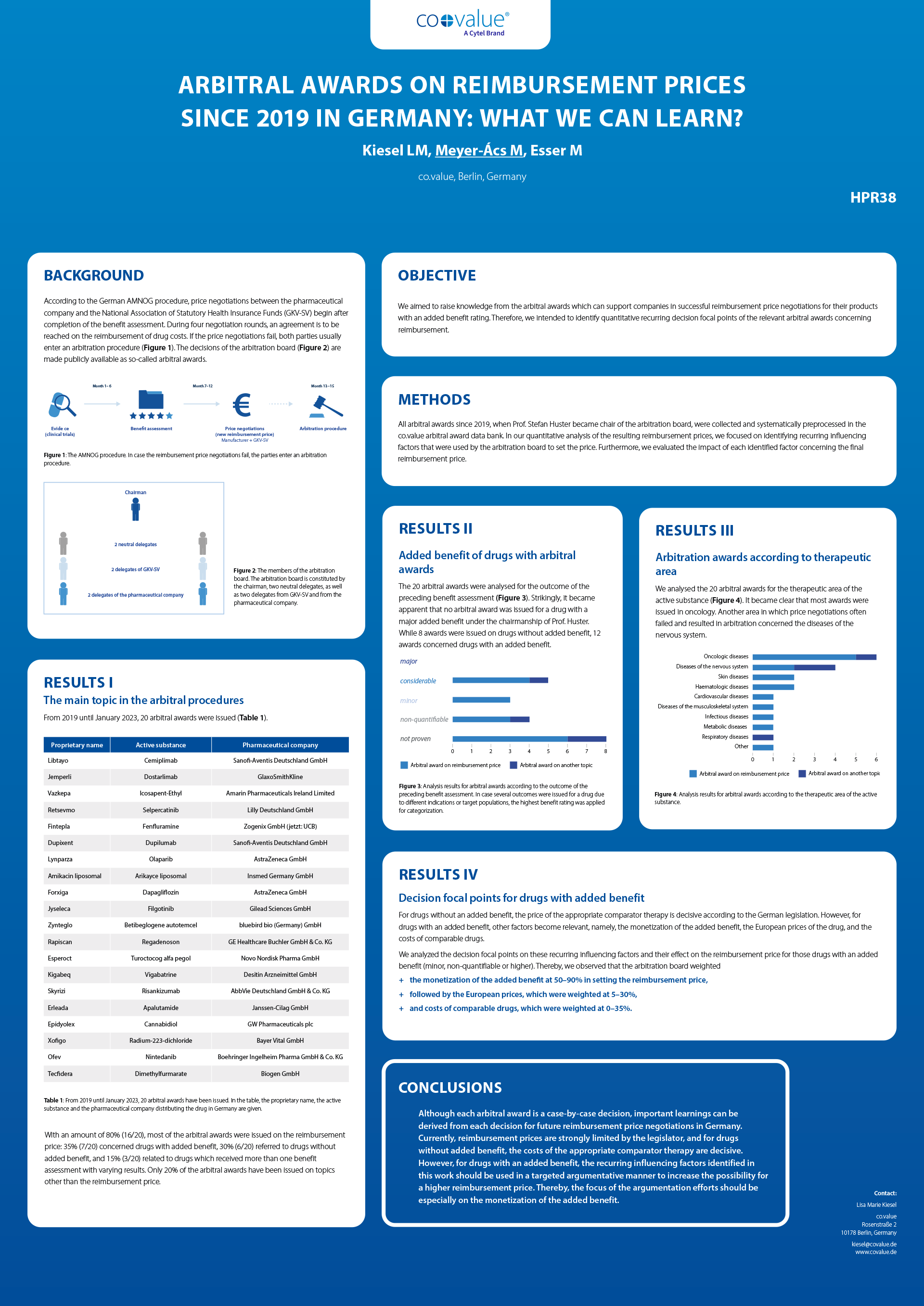 Arbitral Awards on Reimbursement Prices Since 2019 in Germany: What Can We Learn?