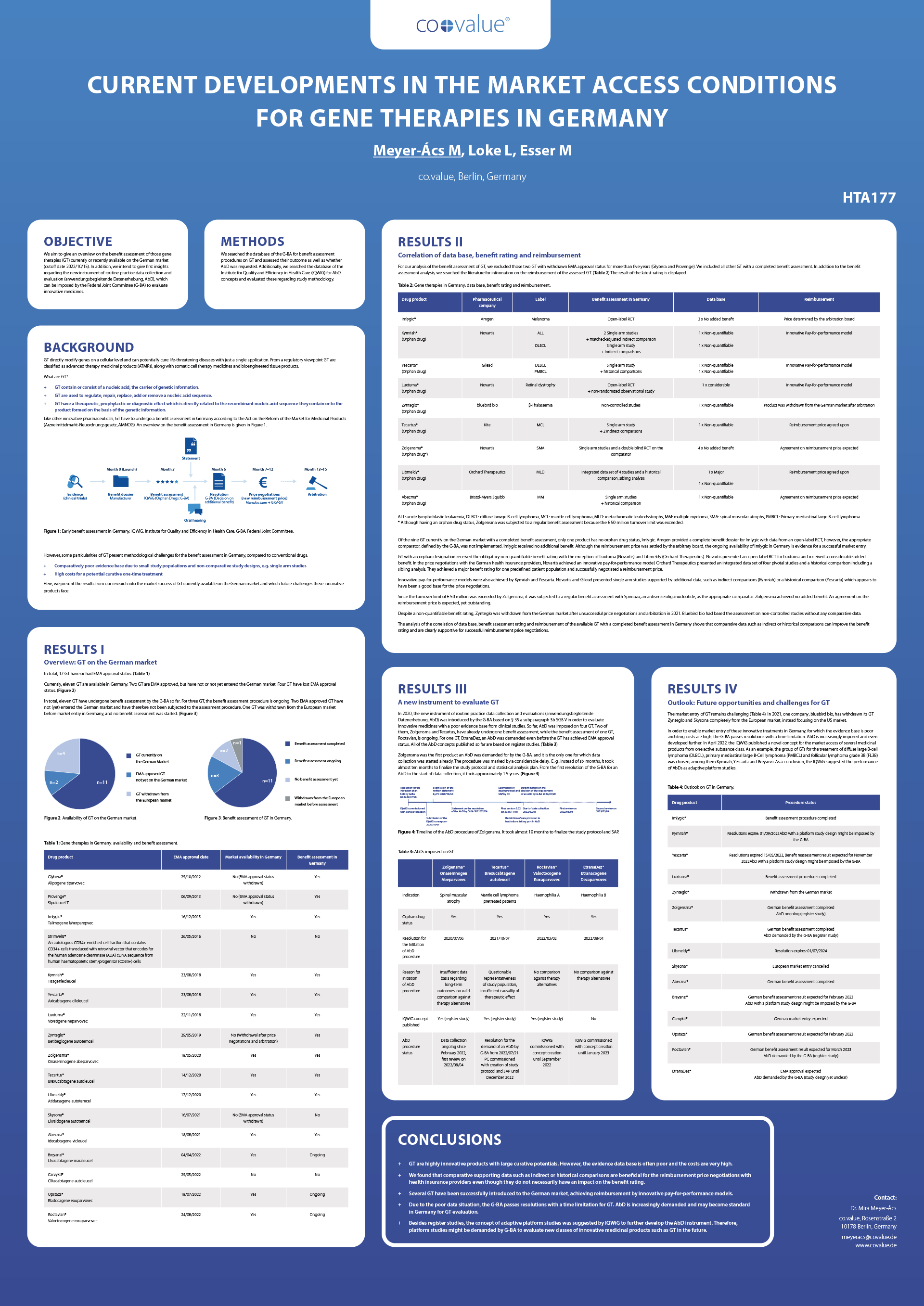 Current Developments in the Market Access Conditions for Gene Therapies in Germany